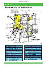 Preview for 450 page of FujiFilm Frontier 570 Service Manual