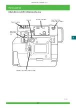 Preview for 451 page of FujiFilm Frontier 570 Service Manual