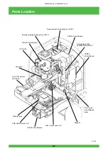 Preview for 547 page of FujiFilm Frontier 570 Service Manual