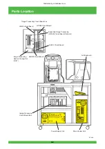 Preview for 576 page of FujiFilm Frontier 570 Service Manual