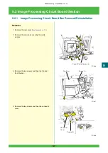 Preview for 581 page of FujiFilm Frontier 570 Service Manual