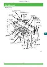 Preview for 613 page of FujiFilm Frontier 570 Service Manual