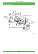 Preview for 667 page of FujiFilm Frontier 570 Service Manual