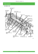 Предварительный просмотр 696 страницы FujiFilm Frontier 570 Service Manual