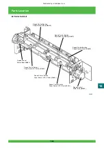 Предварительный просмотр 697 страницы FujiFilm Frontier 570 Service Manual