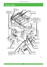 Предварительный просмотр 800 страницы FujiFilm Frontier 570 Service Manual