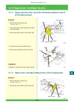 Предварительный просмотр 801 страницы FujiFilm Frontier 570 Service Manual