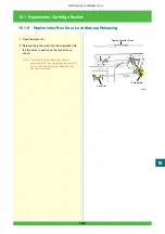 Предварительный просмотр 807 страницы FujiFilm Frontier 570 Service Manual