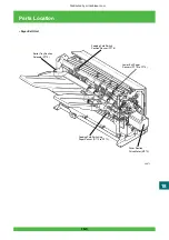 Предварительный просмотр 844 страницы FujiFilm Frontier 570 Service Manual