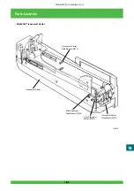 Preview for 848 page of FujiFilm Frontier 570 Service Manual