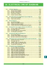 Preview for 927 page of FujiFilm Frontier 570 Service Manual