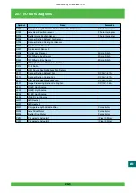 Предварительный просмотр 929 страницы FujiFilm Frontier 570 Service Manual