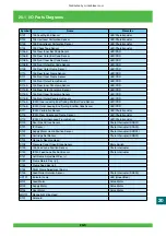 Preview for 931 page of FujiFilm Frontier 570 Service Manual