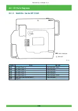 Предварительный просмотр 932 страницы FujiFilm Frontier 570 Service Manual