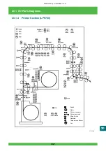 Preview for 933 page of FujiFilm Frontier 570 Service Manual