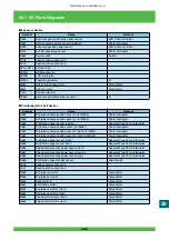 Предварительный просмотр 935 страницы FujiFilm Frontier 570 Service Manual