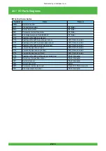 Предварительный просмотр 940 страницы FujiFilm Frontier 570 Service Manual