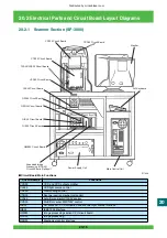 Предварительный просмотр 941 страницы FujiFilm Frontier 570 Service Manual