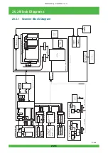 Предварительный просмотр 944 страницы FujiFilm Frontier 570 Service Manual