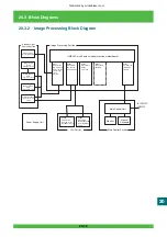 Preview for 945 page of FujiFilm Frontier 570 Service Manual