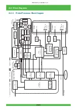 Предварительный просмотр 946 страницы FujiFilm Frontier 570 Service Manual