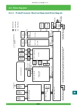 Предварительный просмотр 947 страницы FujiFilm Frontier 570 Service Manual