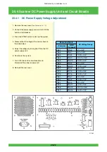 Предварительный просмотр 948 страницы FujiFilm Frontier 570 Service Manual