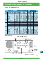 Предварительный просмотр 949 страницы FujiFilm Frontier 570 Service Manual