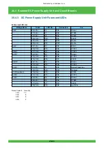 Предварительный просмотр 950 страницы FujiFilm Frontier 570 Service Manual