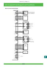 Предварительный просмотр 951 страницы FujiFilm Frontier 570 Service Manual