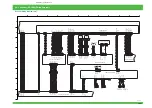 Preview for 957 page of FujiFilm Frontier 570 Service Manual