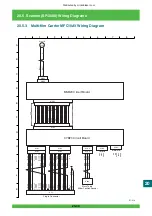 Preview for 959 page of FujiFilm Frontier 570 Service Manual