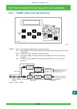 Preview for 962 page of FujiFilm Frontier 570 Service Manual