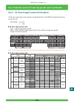 Предварительный просмотр 964 страницы FujiFilm Frontier 570 Service Manual