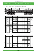 Предварительный просмотр 967 страницы FujiFilm Frontier 570 Service Manual