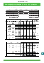 Предварительный просмотр 968 страницы FujiFilm Frontier 570 Service Manual