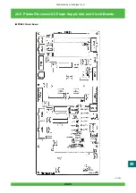 Preview for 974 page of FujiFilm Frontier 570 Service Manual