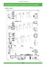 Предварительный просмотр 975 страницы FujiFilm Frontier 570 Service Manual