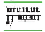 Preview for 979 page of FujiFilm Frontier 570 Service Manual