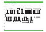 Предварительный просмотр 987 страницы FujiFilm Frontier 570 Service Manual