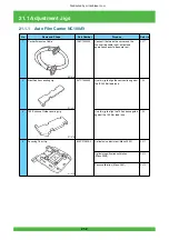 Preview for 994 page of FujiFilm Frontier 570 Service Manual