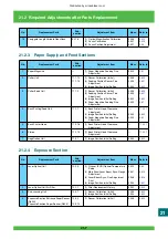 Предварительный просмотр 999 страницы FujiFilm Frontier 570 Service Manual