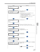 Preview for 99 page of FujiFilm Frontier LP7500 Starting Manual