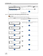 Preview for 114 page of FujiFilm Frontier LP7500 Starting Manual