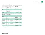 Preview for 19 page of FujiFilm Frontier-S DX100 Service Manual