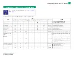 Preview for 48 page of FujiFilm Frontier-S DX100 Service Manual