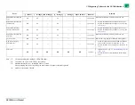 Preview for 49 page of FujiFilm Frontier-S DX100 Service Manual