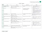 Preview for 55 page of FujiFilm Frontier-S DX100 Service Manual