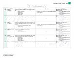 Preview for 64 page of FujiFilm Frontier-S DX100 Service Manual