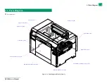 Preview for 79 page of FujiFilm Frontier-S DX100 Service Manual